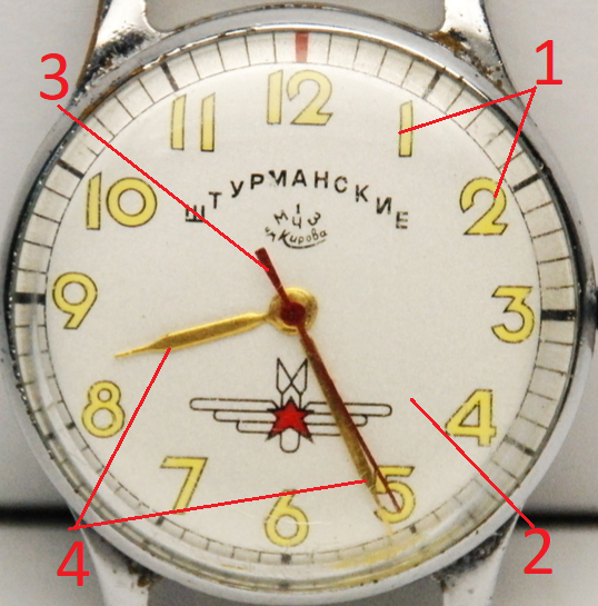 Fake Sturmanskie Gagarin dial
